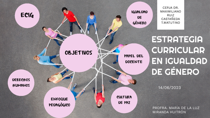 ESTRATEGIA CURRICULAR DE IGUALDAD DE GÉNERO By Mari Luz Miranda Huitrón ...