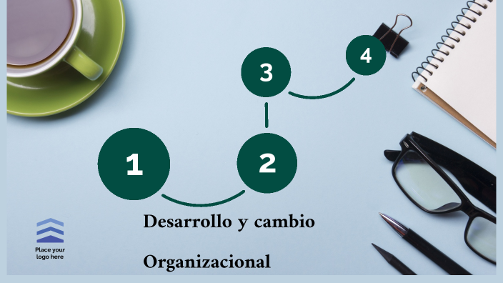 el cambio y desarrollo organizacional by Maria josee Arce on Prezi