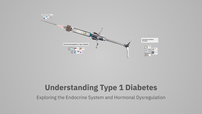 Understanding Type 1 Diabetes by Emma Hudson on Prezi