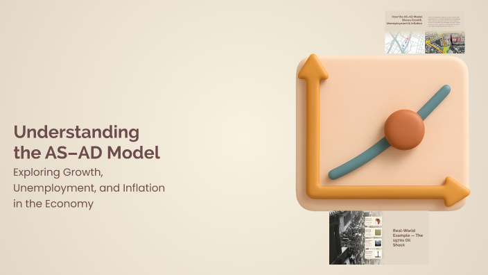 Understanding the AS–AD Model by Nibar Ramadan on Prezi
