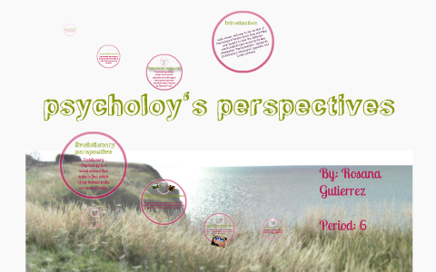 Psychology's Perspectives for AP Psychology by Rosana Gutierrez