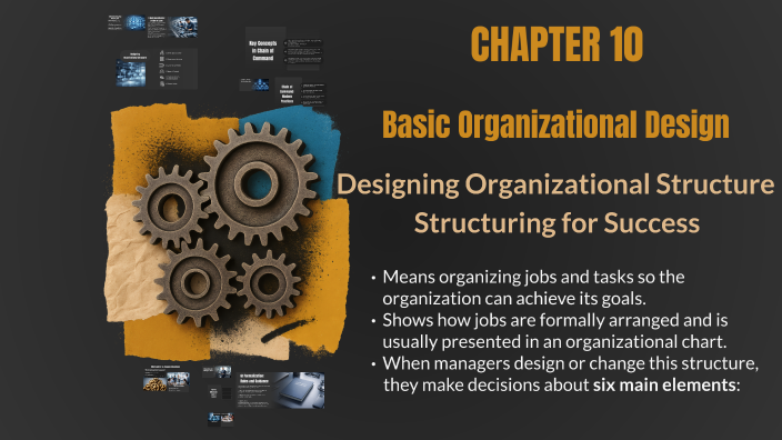 Organizational Design Principles by Iman Al Houshaimi on Prezi