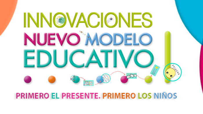 Nuevo Modelo Educativo 2018 by Bere Navarrete on Prezi Next