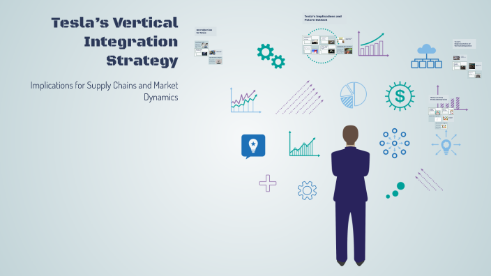 Tesla Structural Integration Tesla’s Vertical Integration Strategy by SHAINDOU IKRAME on Prezi