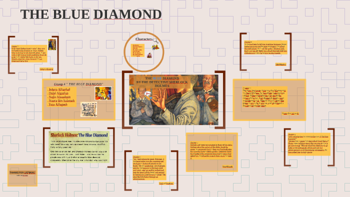 THE BLUE DIAMOND by johara alka on Prezi