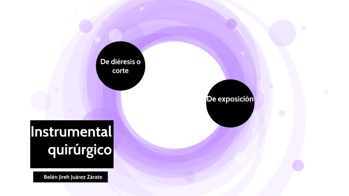 Instrumental quirúrgico by Belén Zárate on Prezi