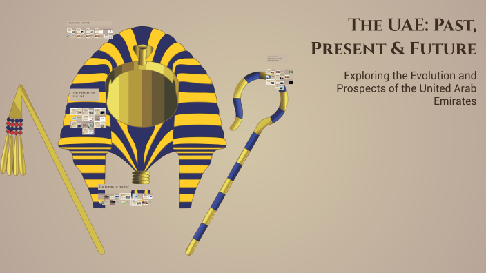 The UAE: Past, Present & Future by Fun with INIYA on Prezi