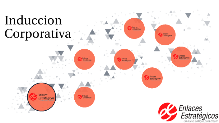INDUCCION CORPORATIVA by brayan C on Prezi