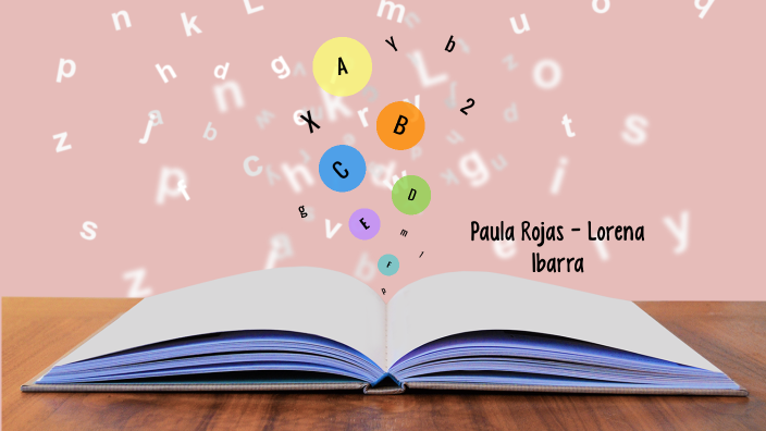 DIDÁCTICA by Paula Andrea Rojas Galvis on Prezi
