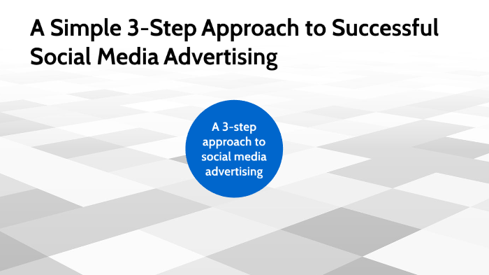 A Simple 3-Step Approach to Successful Social Media Advertising by Alan ...