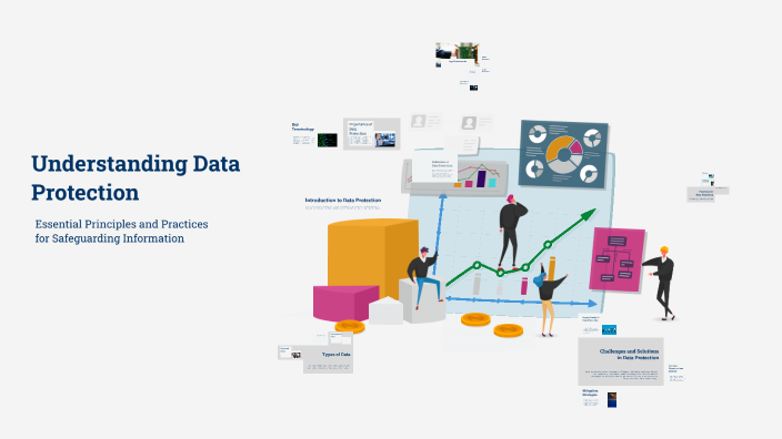 Understanding Data Protection by Adolf HILTER on Prezi