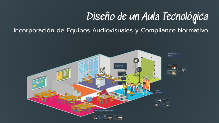 Diseño de un Aula Tecnológica by Marien Tzn on Prezi