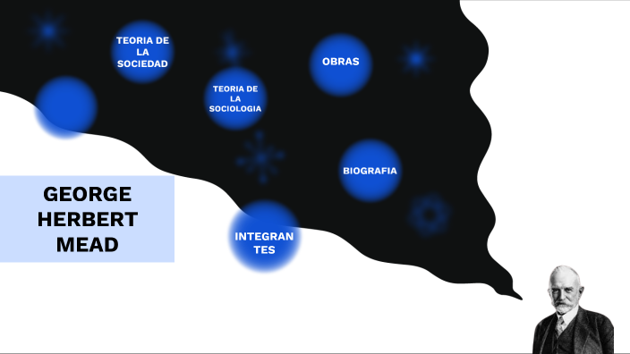 George Herbert Mead by Agapo perez oriondo on Prezi