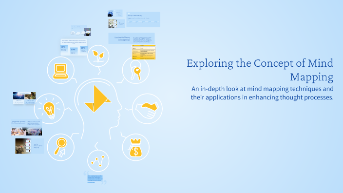 Exploring the Concept of Mind Mapping by E -man on Prezi