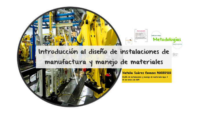 Introducción al diseño de instalaciones de manufactura y m by Natalia