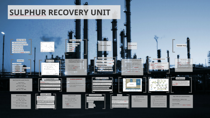 sulphur-recovery-unit-by-azad-saleem