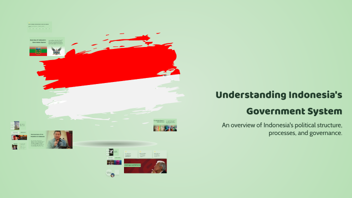 Understanding Indonesia's Government System by ryan balandra on Prezi