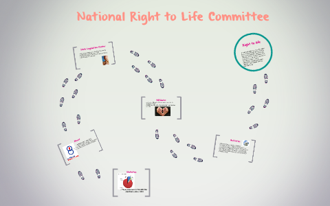 National Right to Life Comitee by selena madera on Prezi