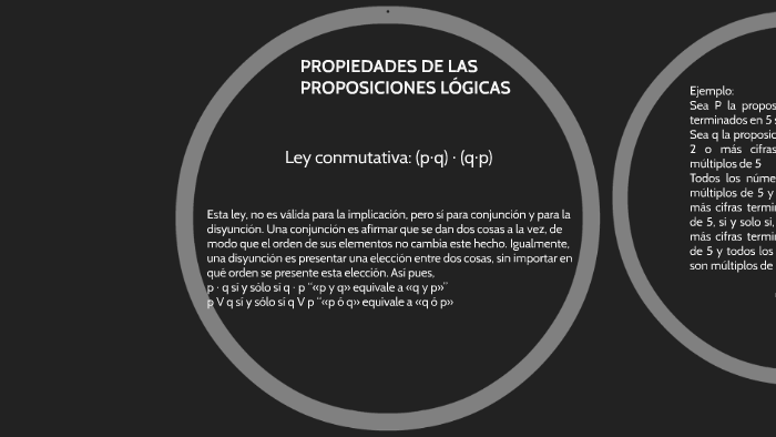 元のpqqp Propiedad Y Ejemplo 最高のぬりえ