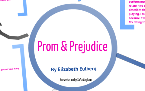 Novel Mind Map Prom And Prejudice By Sofia Gagliano On Prezi - 