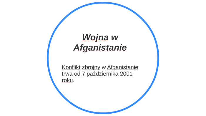 Wojna W Afganistanie By Julia Grotnik