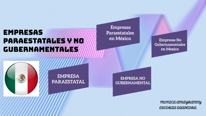 Empresas Paraestatales Y No Gubernamentales By Icl Cancun On Prezi 4108