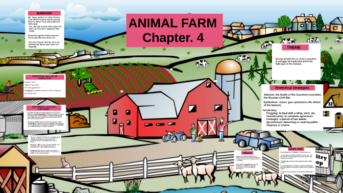 ANIMAL FARM CHAPTER 4 by jocelyn guevara