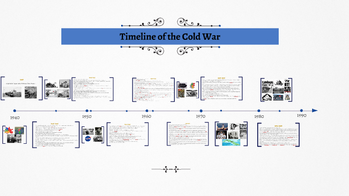 Timeline of the Cold War by Mary Sierk on Prezi