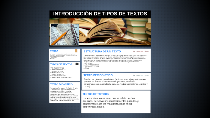 Tipos De Introduccion De Un Texto prezi.com