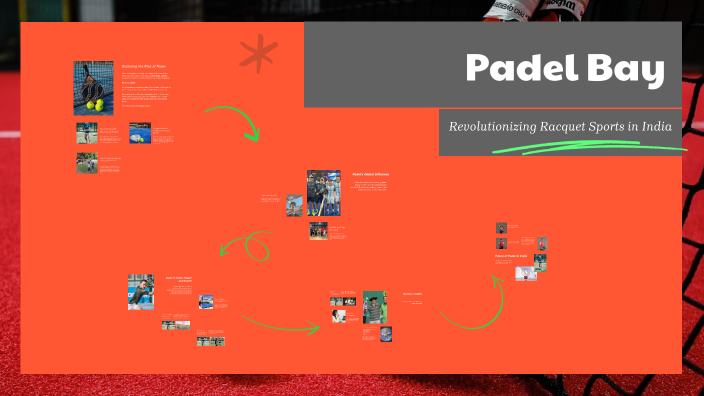Revolutionizing Racquet Sports in India by Harsh Malkani on Prezi