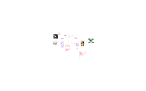 What Makes A Good Leader? by Brooke Pereda on Prezi