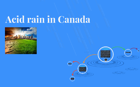 case study of acid rain in canada