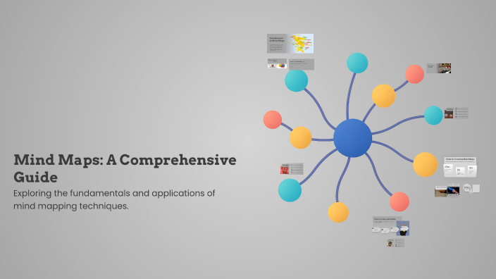 Mind Maps: A Comprehensive Guide by Laura Daniela Barbosa on Prezi