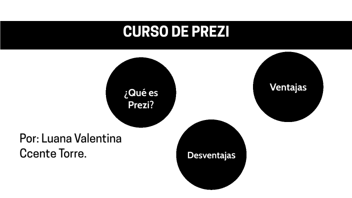 PREZI by Luana Valentina Ccente Torre on Prezi
