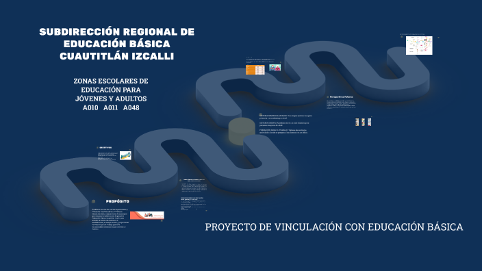 Educación Básica en Cuautitlán Izcalli by Mario Medrano Avalos on Prezi