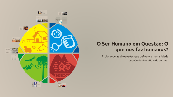 O Ser Humano em Questão: O que nos faz humanos? by Aline Cruz Castro on ...