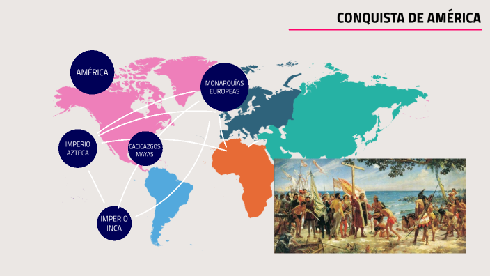 Conquista de América by Pablo Porporato on Prezi