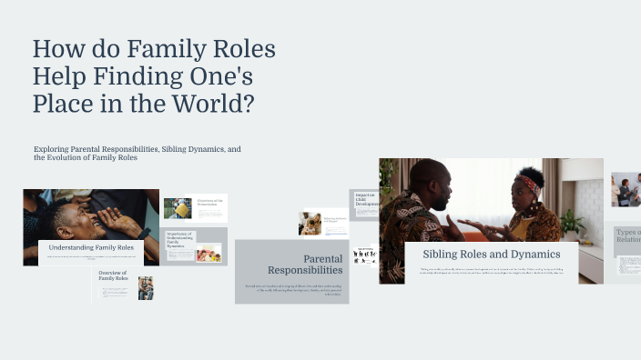 How do Family Roles Help Finding One's Place in the World? by Johann ...