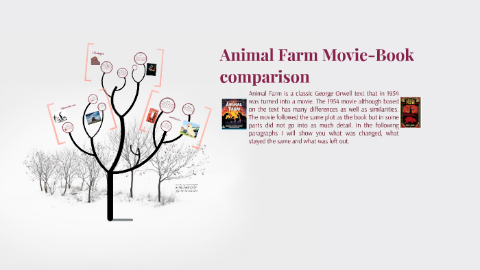 similarities between animal farm book and movie