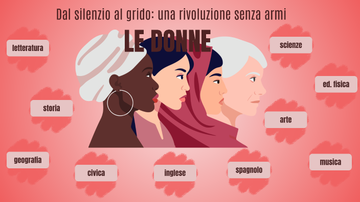 Donne nella Storia by CHIARA STORNANTE on Prezi