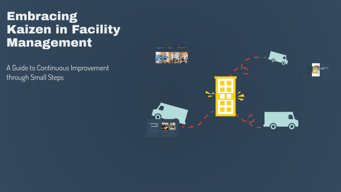 Embracing Kaizen in Facility Management by Srinivas Mulluri on Prezi