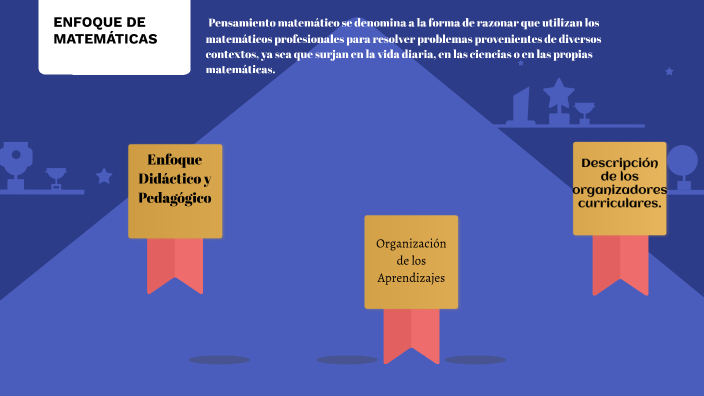 Enfoque de Matematicas by Maria Guadalupe Zuñiga Rivera on Prezi