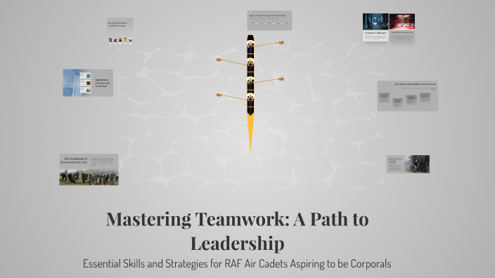 Mastering Teamwork: A Path to Leadership by Tom Shaw on Prezi