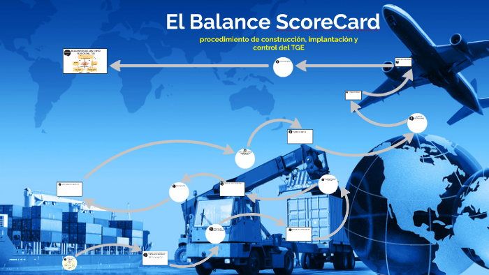 El Balance ScoreCard by Cristian RIVAS GARIBAY on Prezi