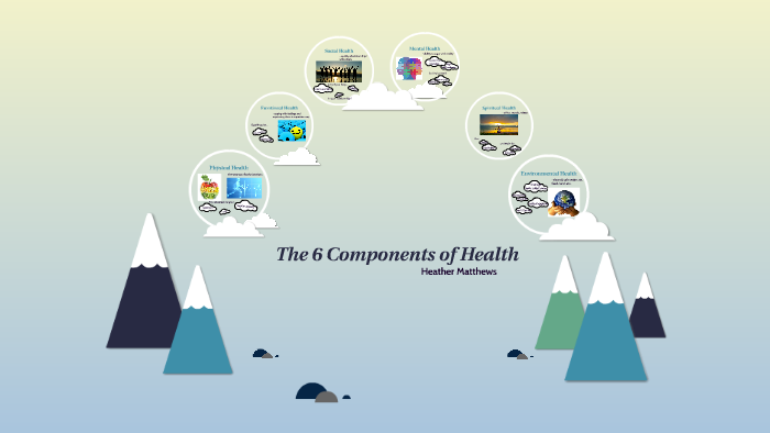The 6 Components of Health by Heather Matthews on Prezi