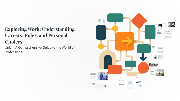 Exploring Job Roles Exploring Work: Understanding Careers, Roles, and Personal Choices by ...