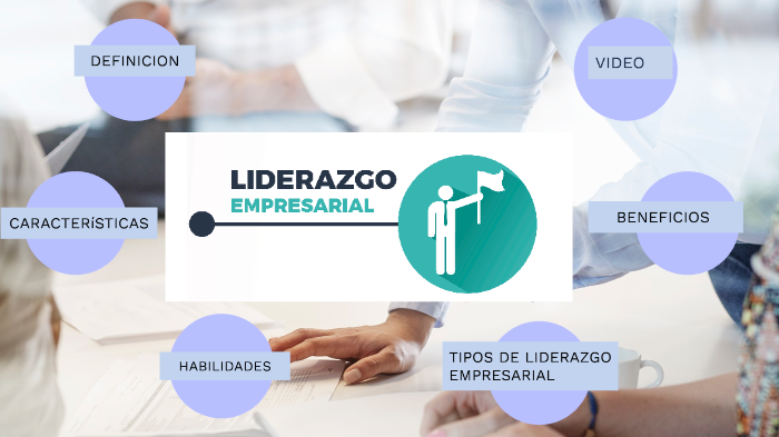 LIDERAZGO EMPRESARIAL by Rocio Yepez Reyes on Prezi