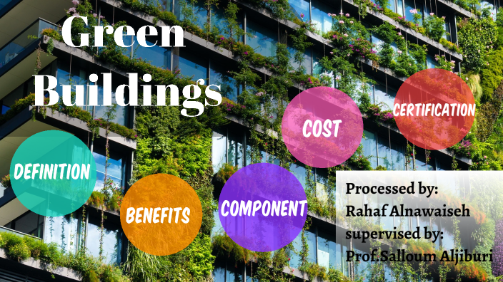 Green Buildings By Rahaf Alnawaiseh On Prezi