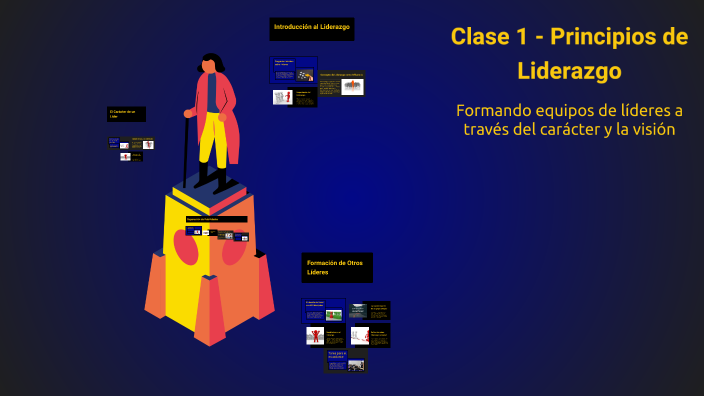 Clase 1 - Principios de Liderazgo by Maria Cristina Rincón on Prezi