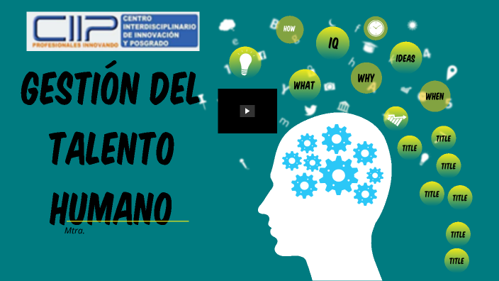GESTIÓN DEL TALENTO HUMANO by Liliana Ventura on Prezi